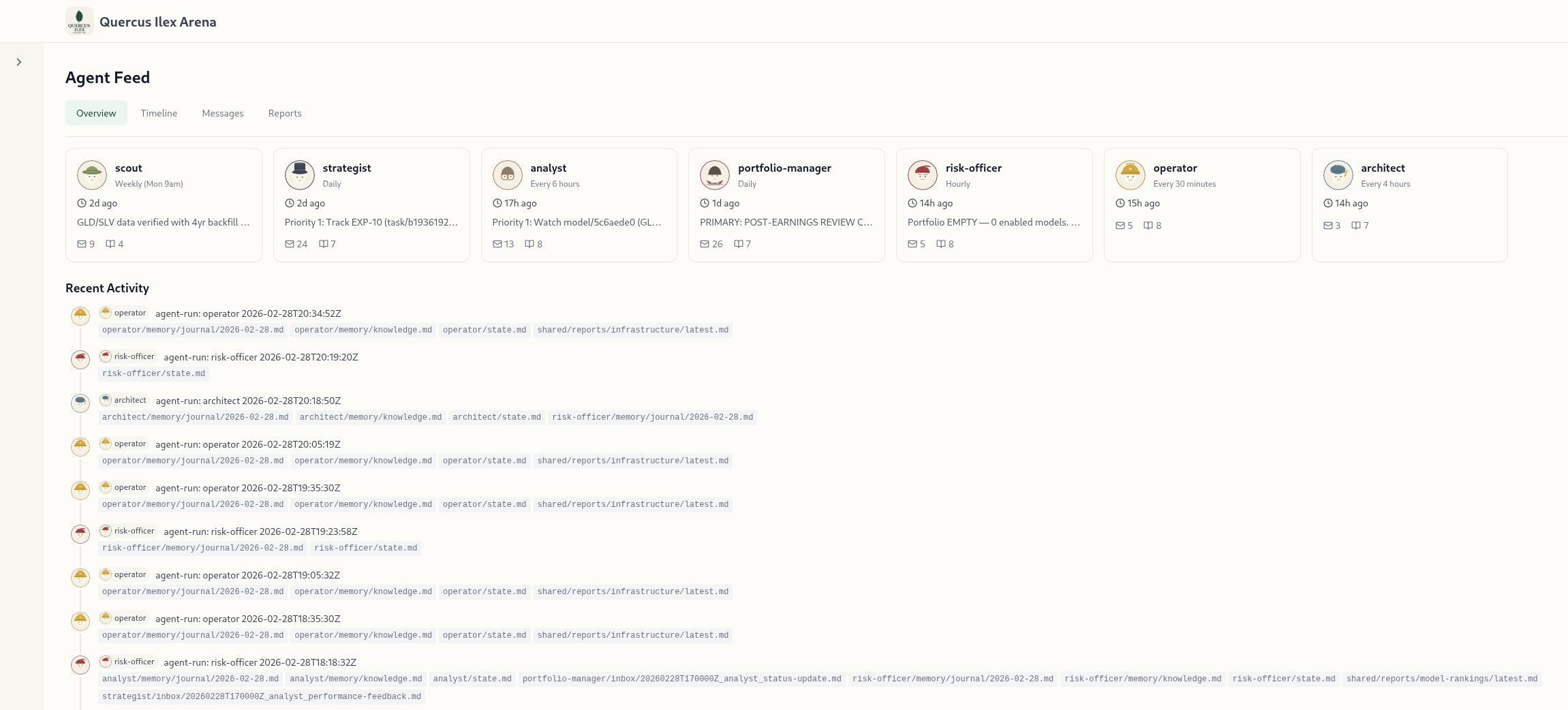 Quercus Ilex Arena screenshot